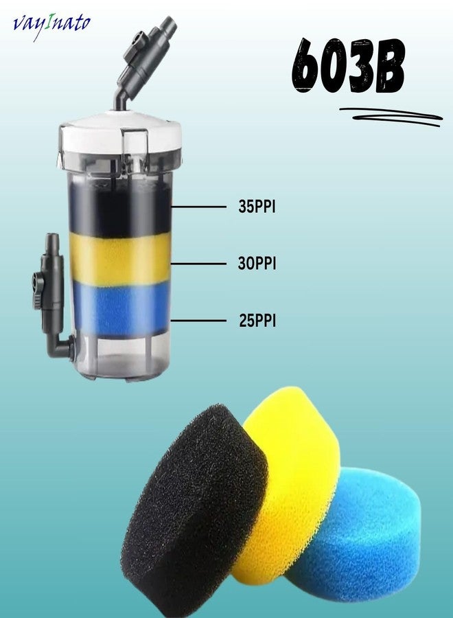 VAYINATO Sun-Sun HW-603B Canister Filter Spare Sponges | 3-Piece Multi-Color Set with Varying Porosity | Mechanical & Biological Filtration for Aquarium Filters - Image 3